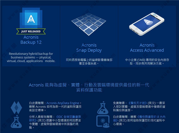 Acronis