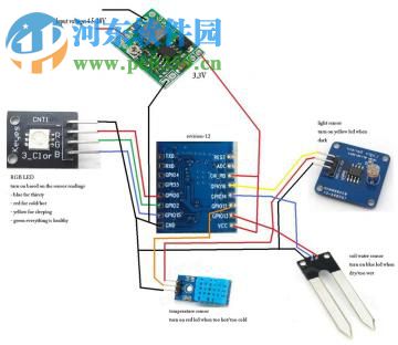 乐鑫ESP8266 SDK固件下载 1.4 最新开发版