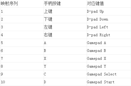 GameKeyboard游戏键盘汉化版