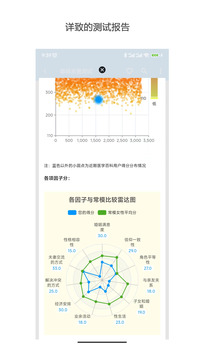 医学百科