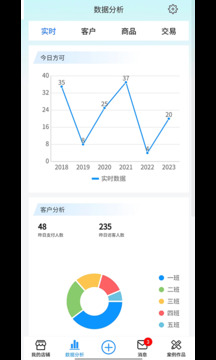 汽车照明网